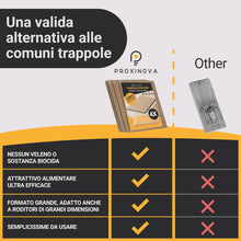 Carica l'immagine nel visualizzatore di Gallery, PROXINOVA Trappola per Topi per Casa con Colla Extra Forte - 4 Tavolette Adesive ad Alta Tenuta con Aroma Alimentare - M