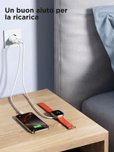 Carica l'immagine nel visualizzatore di Gallery, 2 Pack Caricatore USB C, 20W Ricarica Rapido Presa Spina USBC Alimentatore Type C Multiplo Carica Batterie Caricabatteri