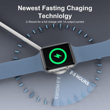 Carica l'immagine nel visualizzatore di Gallery, Cavo Per Caricatore Apple Watch 1M,Cavo USB-C Magnetica per Apple Watch