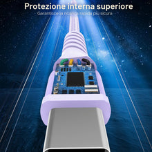 Carica l'immagine nel visualizzatore di Gallery, Cavo di Ricarica per iPhone 15, Cavo Ricarica Rapida USB C a USB C 60W per Phone 15, iPad Pro 2022, MacBook Pro, Samsung