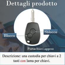 Carica l'immagine nel visualizzatore di Gallery, SUPALAND 2 Pezzi 2 Tasti Auto Guscio Chiave Telecomando Con Lama Per Renault Dacia Duster Sandero Logan Lodgy Dokker Cop