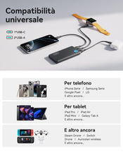 Carica l'immagine nel visualizzatore di Gallery, INIU Power Bank, Ultra Sottile 3A Ricarica Rapida 10000mA Powerbank