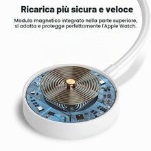 Carica l'immagine nel visualizzatore di Gallery, Caricatore per Apple Watch, Cavo di Ricarica Magnetico USB C per iWatch, 1m