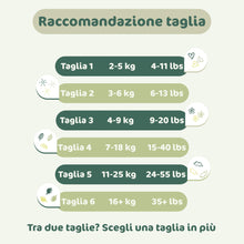 Carica l'immagine nel visualizzatore di Gallery, Naty BioEmbrace Pannolini Neonato, Taglia 1 (2–5kg), 25 pezzi