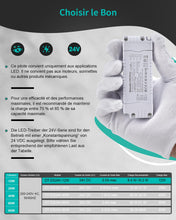 Carica l'immagine nel visualizzatore di Gallery, REYLAX Trasformatore LED 24V 20W 0.83A Dimmerabile Triac &amp; 0/1-10V