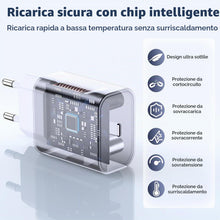 Carica l'immagine nel visualizzatore di Gallery, 30W USB C Caricatore Phone, Rapido Alimentatore Presa Con 2M Cavo Type-C