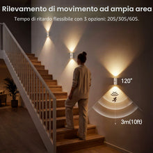 Carica l'immagine nel visualizzatore di Gallery, MERTTURM Luce Notturna RGBW con Sensore di Movimento, Applique da Parete Telecomando, Illuminazione Scale Ricaricabile, 