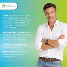 Carica l'immagine nel visualizzatore di Gallery, NutriLen Procto Crema Emorroidi Esterne e Ragadi Anali 60ml Confezione da 2 Pomata Naturale Lenitiva con Amamelide Aloe 