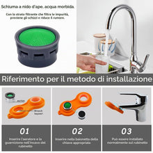 Carica l'immagine nel visualizzatore di Gallery, Confezione da 10 aeratori per rubinetti con guarnizione da 10 pezzi, limitatore rubinetto, accessori da bagno, inserti f