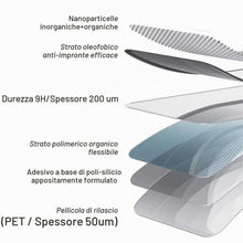 Carica l'immagine nel visualizzatore di Gallery, NEW'C Pellicola Vetro per Xiaomi Mi 10T Lite 5G, in Vetro Temperato