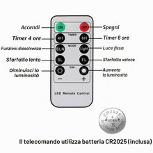 Carica l'immagine nel visualizzatore di Gallery, FREEPOWER 12 Candele LED Ricaricabili con Telecomando Timer Fiamma Tremolante, Luce Bianca Calda, Lumini LED Elettriche,