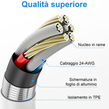 Carica l'immagine nel visualizzatore di Gallery, Cavo Per IPhone Apple Certificato MFi,Cavetto USB Lightning 2Pezzi 1M+2M