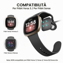 Carica l'immagine nel visualizzatore di Gallery, Caricatore per Fitbit Versa 3 /Versa 4 /Sense/Sense 2, Caricabatterie Cavo Magnetico con Cavo di Ricarica da 1M per Fitb