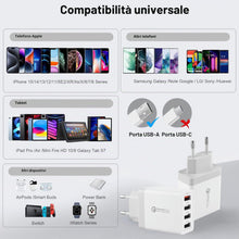 Carica l'immagine nel visualizzatore di Gallery, Caricatore USB da 2 Pezzi, Adattatore di Ricarica USB a 4-Porte con Caricatore Rapido Intelligente QC 3.0 da 33W Multipl