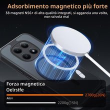 Carica l'immagine nel visualizzatore di Gallery, Pnakqil Magnetica Cover per Redmi Note 15 5G Custodia e 2 Pellicole in Vetro Temperato, Compatibile con MagSafe, Trasluc