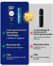 Carica l'immagine nel visualizzatore di Gallery, Spray Ritardante per Uomini, Spray Ritardante per Uomo,7ml