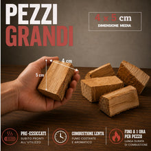 Carica l'immagine nel visualizzatore di Gallery, BBQ Chunk CILIEGIO - Cherry - Legna per affumicatura Hardcore Barbecue - Pezzi di Legno per affumicare - Circa 1.5 kg