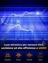Carica l'immagine nel visualizzatore di Gallery, YISSVIC Lampada Antizanzare 4300V Zanzariera Elettrica 20W UV, con 2 Lampadine di Ricambio, Cassetto Estraibile, Manico 