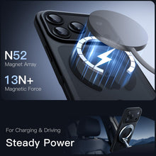 Carica l'immagine nel visualizzatore di Gallery, JETech Cover Opaca Magnetica per iPhone 18 Pro, Nero