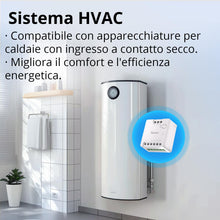 Carica l'immagine nel visualizzatore di Gallery, SONOFF Contatto Pulito MINI-D Interruttore Intelligente | WiFi 2.4G | 8W | Protocollo Matter compatibile con Alexa, Goog