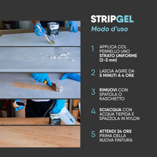 Carica l'immagine nel visualizzatore di Gallery, CAMP Stripgel - Sverniciatore per Legno Metallo Ferro e Altre Superfici, Formula in Gel Pronta all'Uso Ideale per Rimuov
