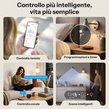 Carica l'immagine nel visualizzatore di Gallery, SONOFF MINI-1GSP Relè WiFi Matter con Misurazione Energia