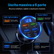 Carica l'immagine nel visualizzatore di Gallery, Caricatore Auto USB C, 4 USB + 2 Type-C con Display Digitale Voltmetro LED