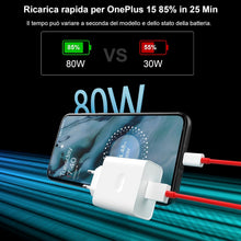 Carica l'immagine nel visualizzatore di Gallery, SIVITE Caricabatteria Rapido 80W USB-C con Cavo da 1m, Compatibile con OnePlus Realme OPPO, Supporta Ricarica SUPERVOOC 