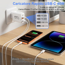 Carica l'immagine nel visualizzatore di Gallery, Caricatore USB C 2 Pack,40W 4-Porte Multiplo USB C &amp;USB A Rapido PD &amp; QC3.0