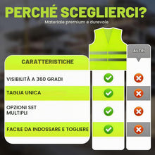 Carica l'immagine nel visualizzatore di Gallery, Gilet Catarifrangente, Gilet Alta Visibilità Set da 2 per adulti - Valido in tutta Europa, conforme al nuovo standard, a