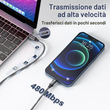 Carica l'immagine nel visualizzatore di Gallery, RAVIAD Cavo USB C a Lightning 0.15M Certificato MFi Cavo iPhone USB Tipo C