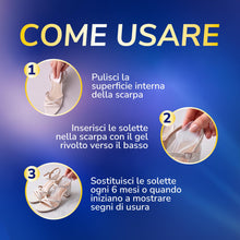 Carica l'immagine nel visualizzatore di Gallery, Scholl Gel Activ Solette Donna per Scarpe Aperte, 1 Paio, transparente, 1 unita