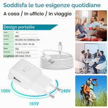 Carica l'immagine nel visualizzatore di Gallery, Caricabatterie Caricatore Rapido e Cavo Tipo C da 1,5M per Samsung Galaxy A15 A14 A13 A33 A34 A35 A55 A54 A53 A51 A50 A4