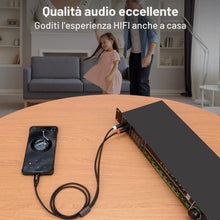 Carica l'immagine nel visualizzatore di Gallery, J&amp;D Cavo Audio USB-C a Jack 6,35 mm, USB Tipo-C a Doppio 6,35 mm TS Mono a Y Cavo Audio per Tablet, Laptop, Amplificator