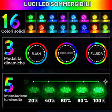 Carica l'immagine nel visualizzatore di Gallery, 2 Pezzi di Luci LED Sommergibili con Telecomando a Batteria, Luci Impermeabili RGB Multi Colore per Piscina, Base per Va