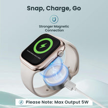 Carica l'immagine nel visualizzatore di Gallery, RUXELY Caricatore Magnetico 5W per Apple Watch 12