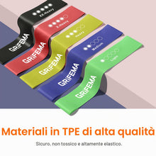 Carica l'immagine nel visualizzatore di Gallery, GRIFEMA GA5001 Fasce Elastiche Fitness Set da 5 – Elastici Palestra