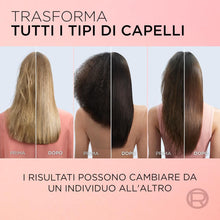 Carica l'immagine nel visualizzatore di Gallery, L'Oréal Paris Elvive Dream Long Spray Termoprotettore Capelli, 150 ml