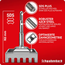 Carica l'immagine nel visualizzatore di Gallery, SCHWABENBACH® Scalpello SDS Plus per Fori 86x45mm - Scatole da Incasso