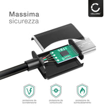 Carica l'immagine nel visualizzatore di Gallery, CELLONIC 1x USB A Cavo dati compatibile con Olympus FE-230, VR-310
