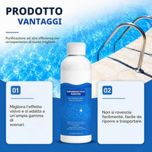 Carica l'immagine nel visualizzatore di Gallery, Swimming Pool Purifier 100 ml per Piscina e Idromassaggio – Chiarificante