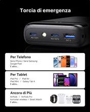 Carica l'immagine nel visualizzatore di Gallery, INIU Piccolo 20000mAh Power Bank 22,5W Ricarica Rapida Caricatore Portatile