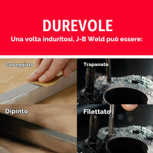 Carica l'immagine nel visualizzatore di Gallery, J-B Weld - Adesivo epossidico