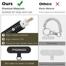 Carica l'immagine nel visualizzatore di Gallery, MoKo Laccio per cellulare elastico retrattile con patch, nero