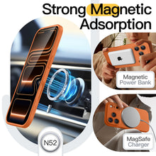 Carica l'immagine nel visualizzatore di Gallery, JETech Cover Magnetica Slim per iPhone 17 Pro, Arancione