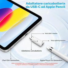Carica l'immagine nel visualizzatore di Gallery, MoKo Adattatore USB-C A iPencil Compatibile Con Apple Pencil 1ª Gen