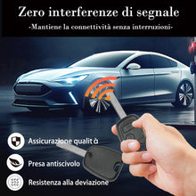 Carica l'immagine nel visualizzatore di Gallery, SUPALAND Guscio Chiave di Ricambio a 2 Tasti Per Telecomando Auto Senza Lama Per Citroen C1 C2 C3 C4 C5 Peugeot 106 107 