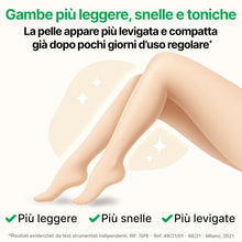Carica l'immagine nel visualizzatore di Gallery, TESMED Cellulite: Massaggiatore Anticellulite Brevettato