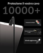 Carica l'immagine nel visualizzatore di Gallery, 40W USB C Rapido Caricatore + 2M Tipo-C Cavo per Samsung Galaxy S25 S26
