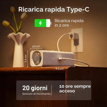 Carica l'immagine nel visualizzatore di Gallery, MERTTURM Luce Notturna RGBW con Sensore di Movimento, Applique da Parete Telecomando, Illuminazione Scale Ricaricabile, 